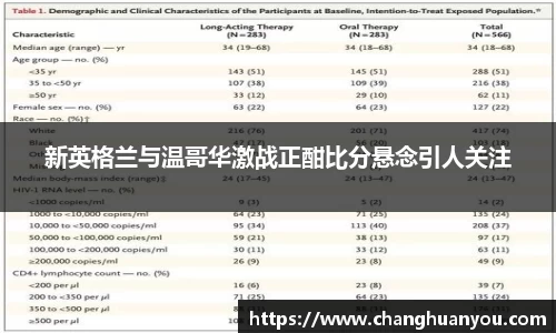 新英格兰与温哥华激战正酣比分悬念引人关注
